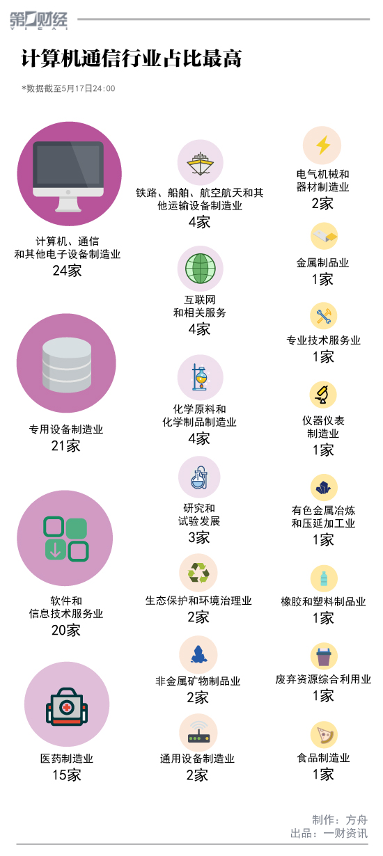 揭秘香港6合总彩，最新开奖规则与预测汇总解析香港6合总彩如何开奖