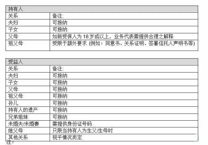 2025年5月23日