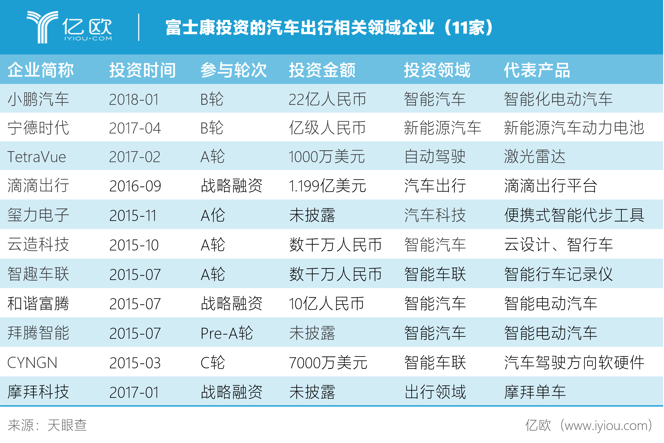 2025年5月23日