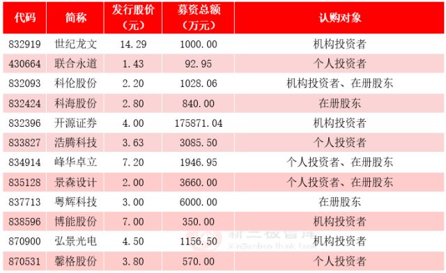 探秘香港6合总彩今日开奖情况，揭晓与解析香港6合总彩开奖情况查询结果今天开什么