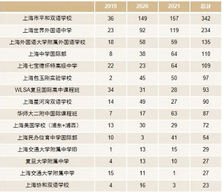 揭秘香港6合总彩，开奖情况查询表格的全面解析香港6合总彩开奖结果tm46