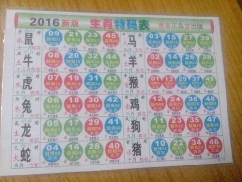揭秘香港6合总彩12生肖图数字的奥秘香港6合总彩12生肖表