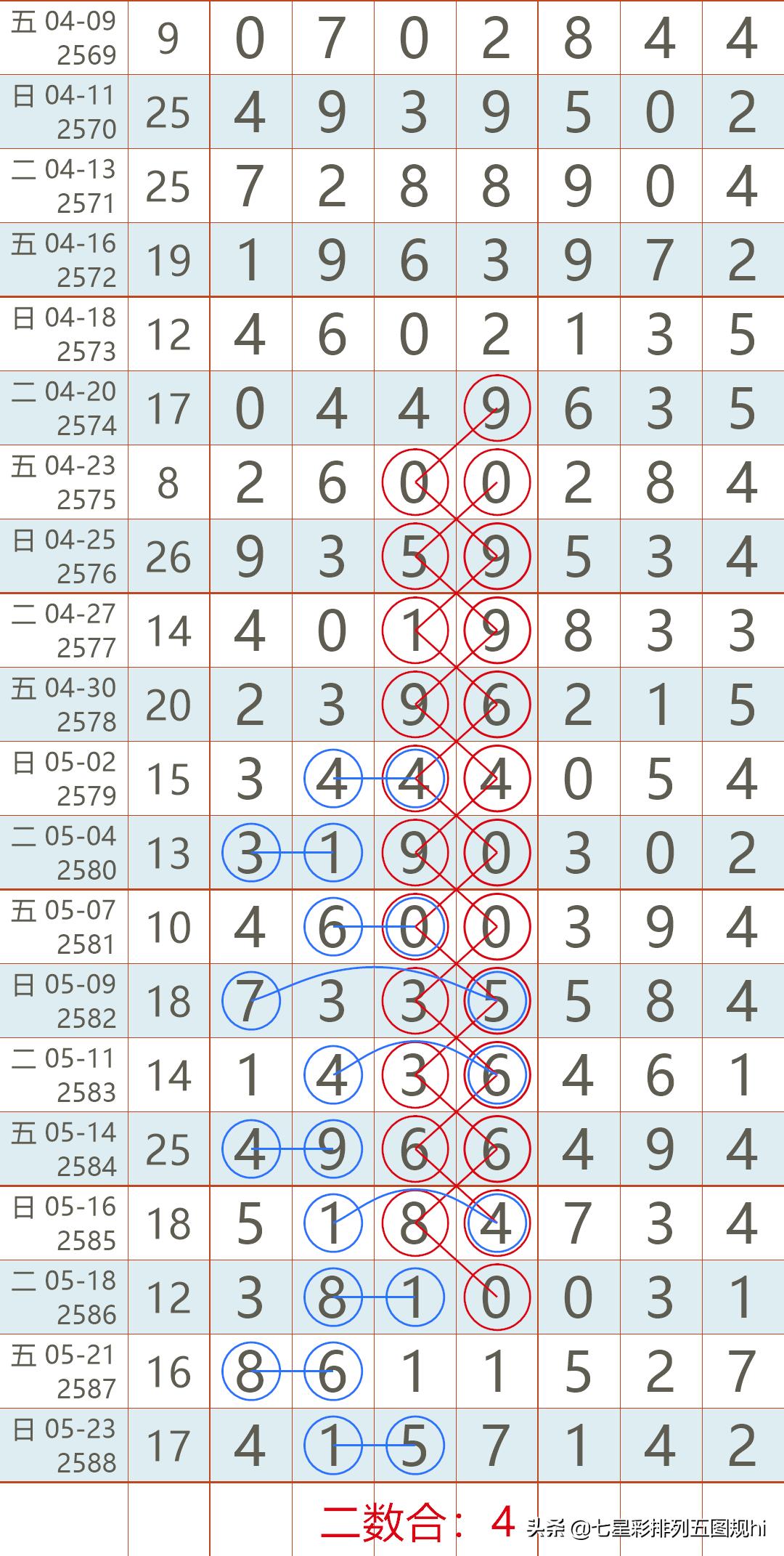 香港6合开奖结果最新消息—今天直播视频在线观看指南香港6合开奖号码