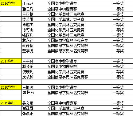 2019年香港6合总彩开奖结果查询汇总表，揭秘与解析香港6合总彩开奖结果tm46