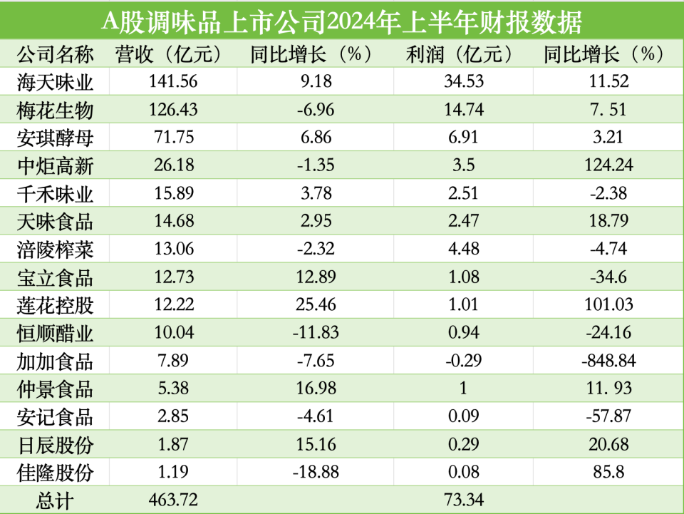 2019年香港6合总彩开奖结果查询官网汇总，安全、便捷的投注新体验2021年香港6合总彩开奖结果查询官网汇总表
