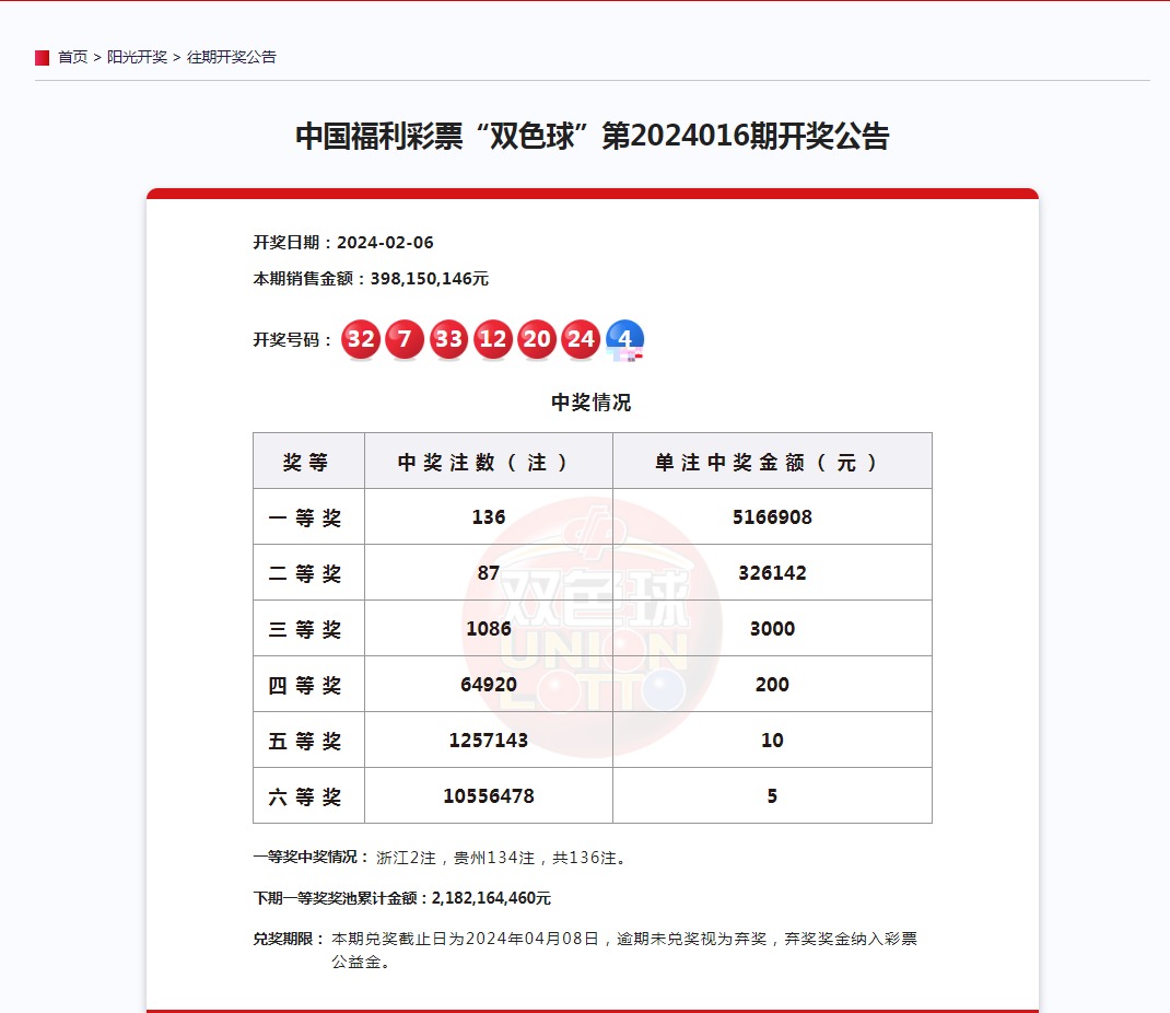 2018年香港6合总彩开奖情况查询结果，理性看待彩票投注与个人财务管理2021年香港6合总彩开奖情况查询结果