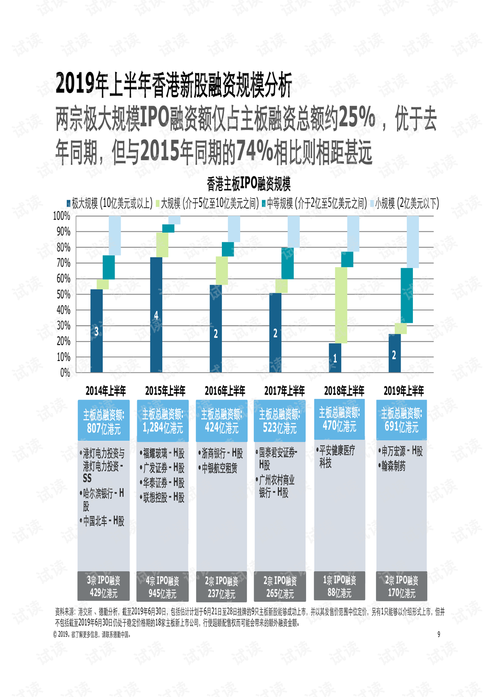2019年香港6合总彩开奖情况分析汇总，趋势、特点与影响2021年香港6合总彩开奖情况分析汇总表