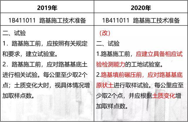 探秘香港6合宝典,最老版本的历史与级别解析香港6合宝典最老版本是什么级别的