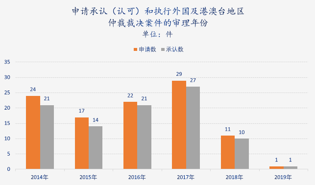揭秘香港6合宝典2018年(误,应为)实际开奖结果,理性看待彩票与娱乐的界限香港6合宝典开奖结果十开奖结录
