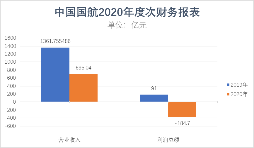 香港6合开奖结果前天最新汇总图解析与前瞻香港6合开奖结果记录20|9年