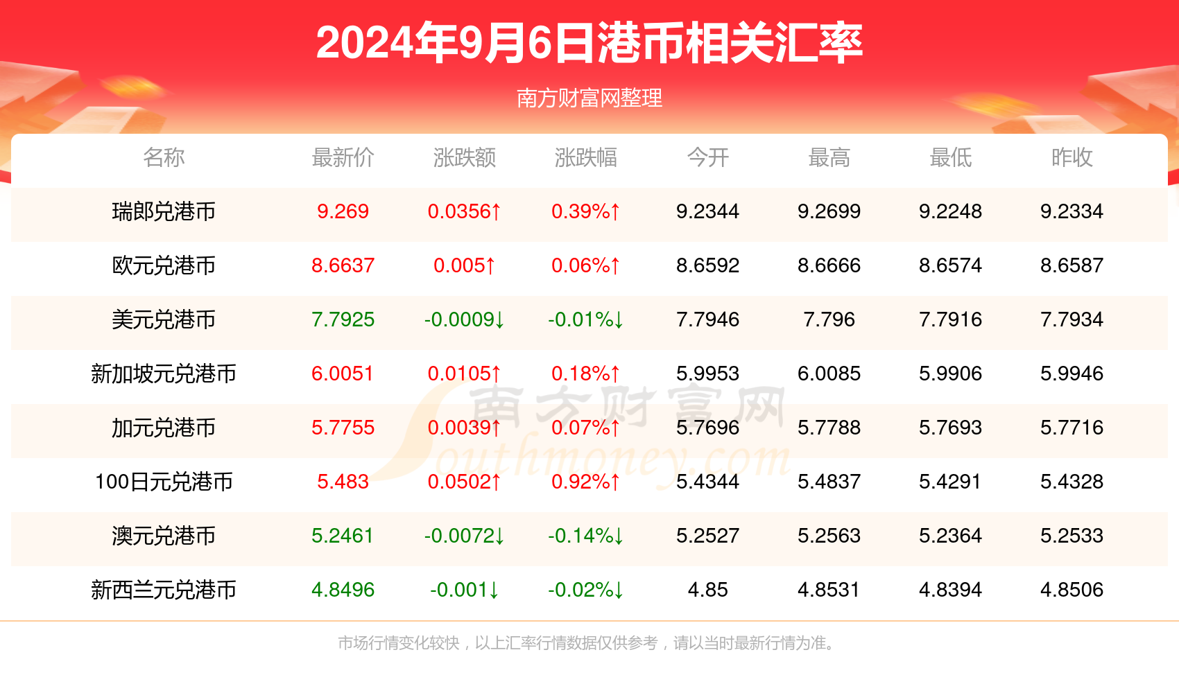 揭秘香港6合开奖结果，18期最新消息汇总与分析香港6合开奖号码