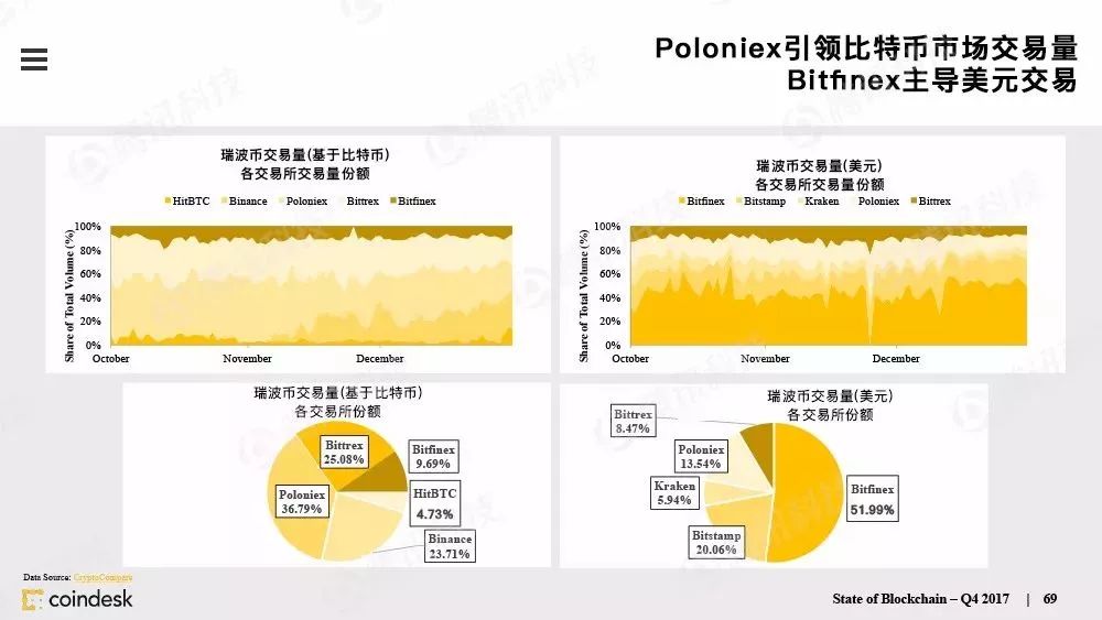 2018年香港6合开彩最新汇总，揭秘幸运之门的数字游戏与公众警醒香港6合开奖结果记录20|9年