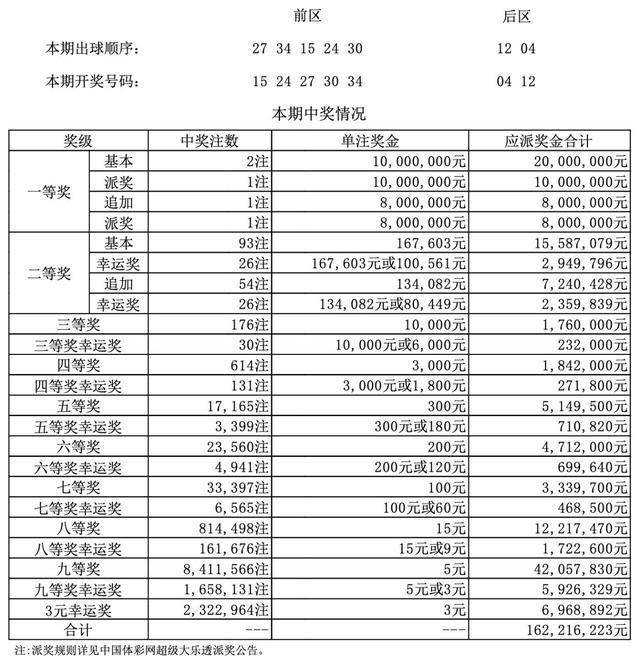 2013年香港6合开彩最新查询汇总，揭秘中奖概率与趋势分析香港6合开奖结果记录20|9年