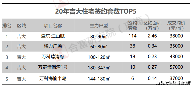 揭秘香港6合宝典，2014年5月3日开奖结果与未来展望香港6合宝典彩图2020年第一期
