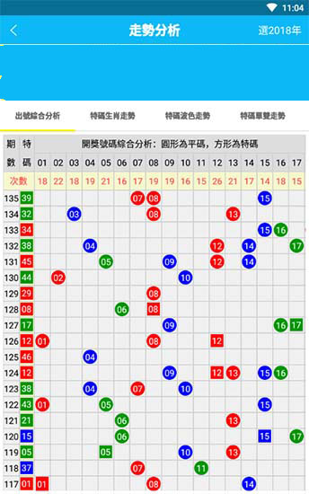 香港6合宝典4.1.6 app