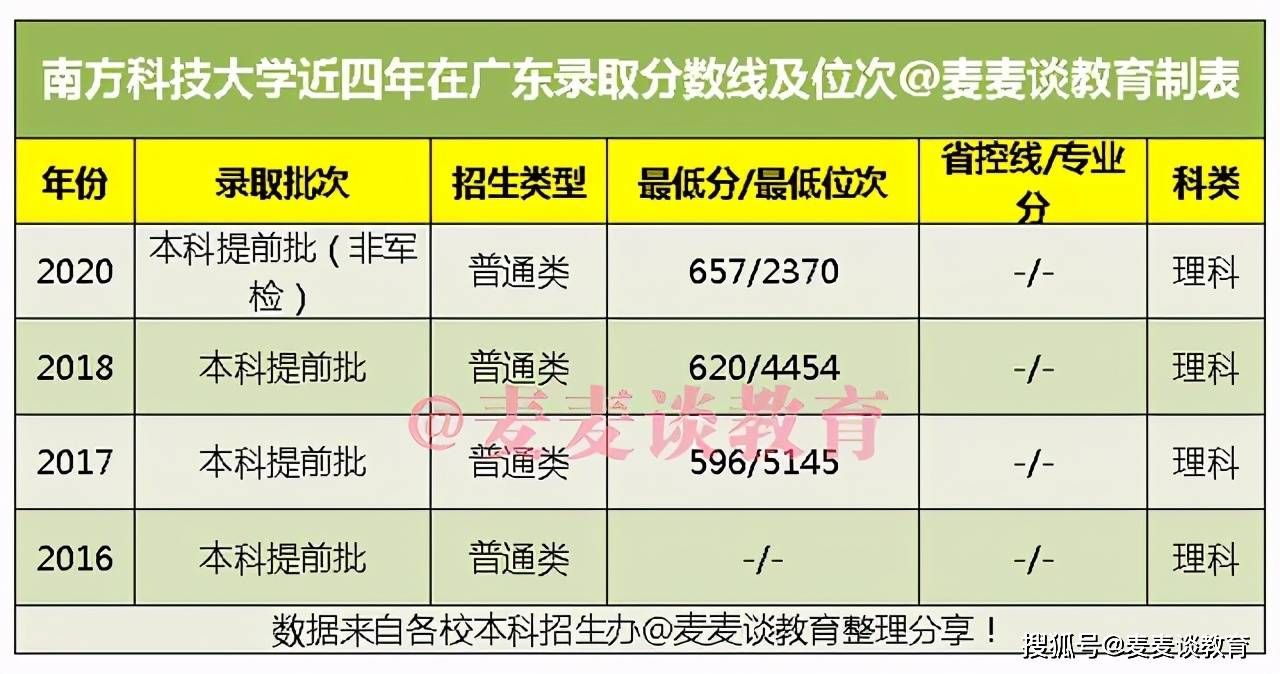 2019年香港6合宝典彩图与最新一期（第一期）图片对比分析香港6合宝典资料图片