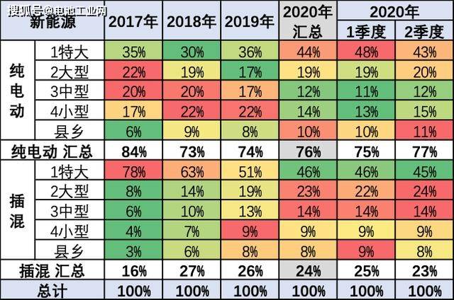 香港6合宝典彩图2019年与第一期图片对比分析2020香港6合宝典新版本