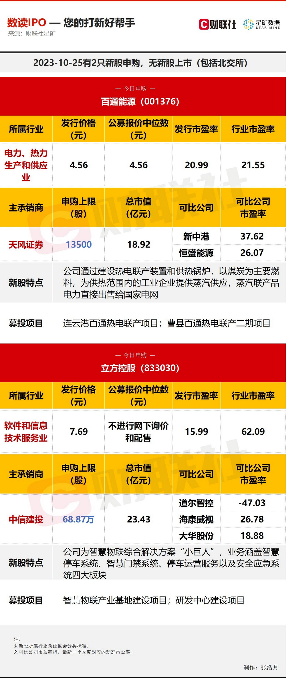 香港6合宝典2014年最新消息及今日开奖结果深度解析香港6合宝典2024年最新消息今天开奖结果