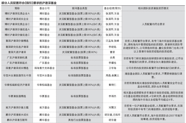 揭秘香港6合宝典2048年第135期，最新一期开奖结果与图片解析香港6合宝典彩图2020年第一期