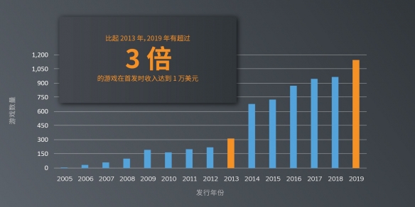 深度解析香港6合宝典2019/手机版—游戏体验与安全性的全面探讨香港6合宝典旧版手机版3.1.1