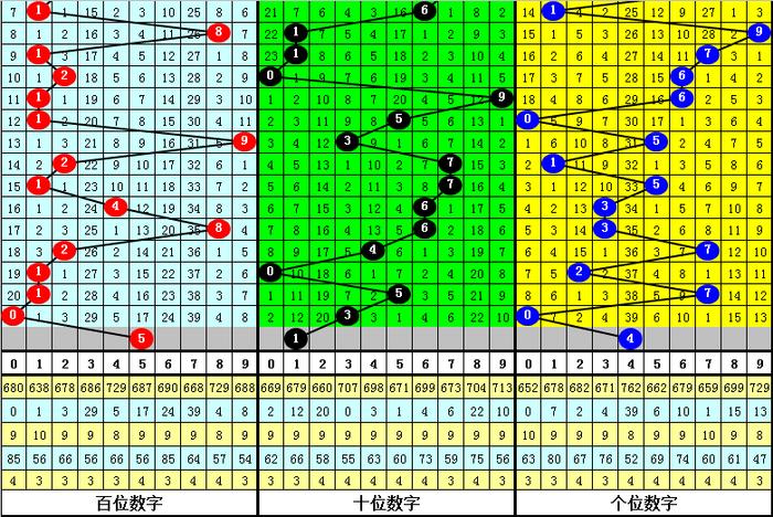 揭秘香港6合宝典彩图082期，深度预测分析与汇总香港6合宝典最新版本|手机版大全资料彩图_最火手机站