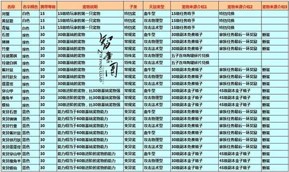 揭秘香港6合宝典资料90期开奖结果汇总表，真相与误区香港6合宝典资料90期开奖结果汇总表