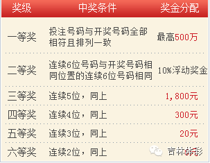 揭秘香港6合宝典资料90期开奖号码查询结果，理性看待彩票与幸运的碰撞香港6合宝典开奖结果 192.168.0.1
