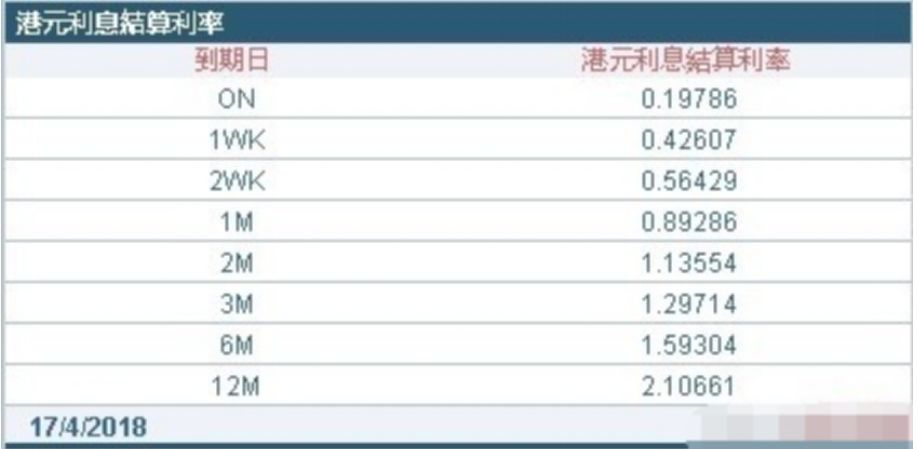 揭秘香港6合宝典资料90期开奖号码查询一览表，数字背后的奥秘与乐趣香港6合宝典资料90期开奖号码查询一览表