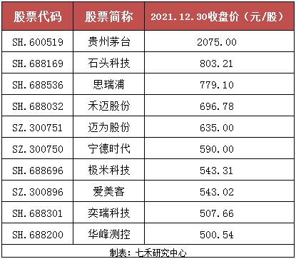 揭秘香港6合宝典资料90期开奖情况，最新分析与解读香港6合宝典彩图2020年第一期