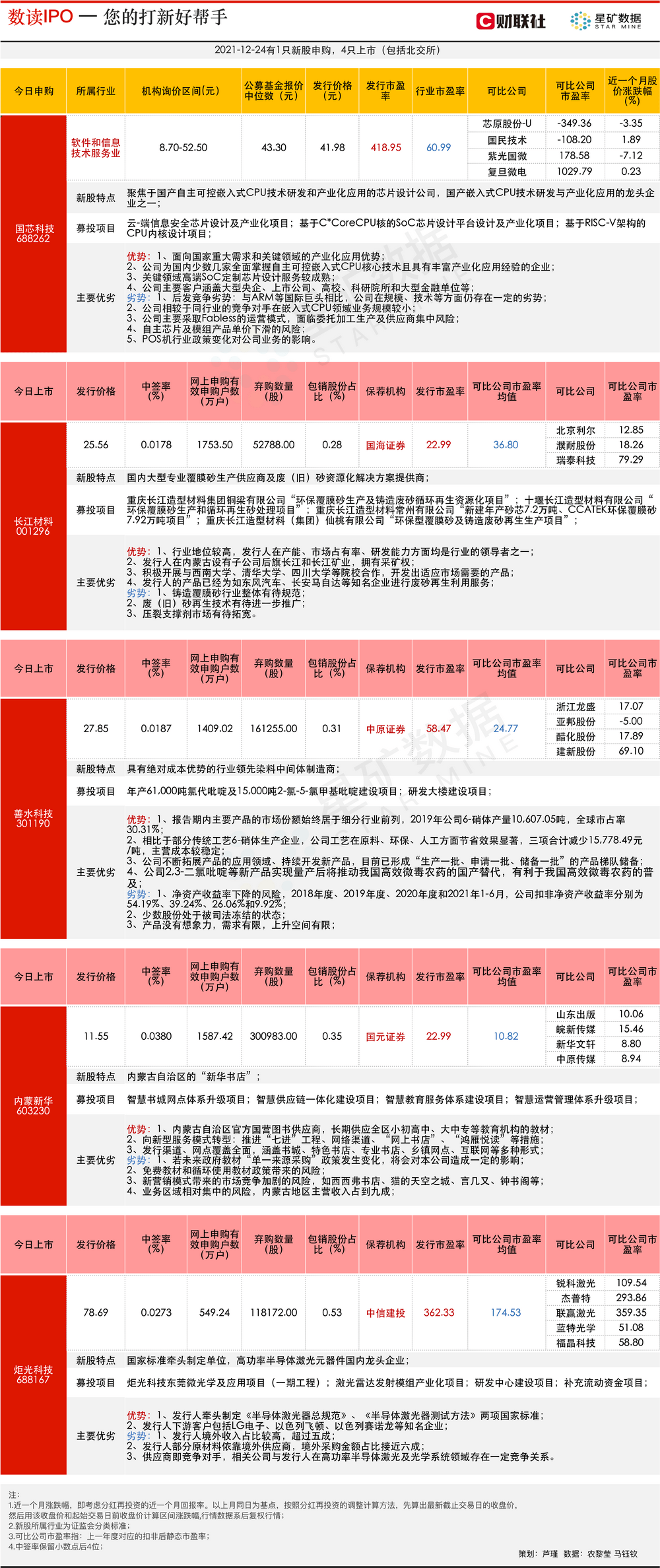 揭秘香港6合宝典资料90期开奖情况最新消息，今日彩市风云香港6合宝典彩图2020年第一期