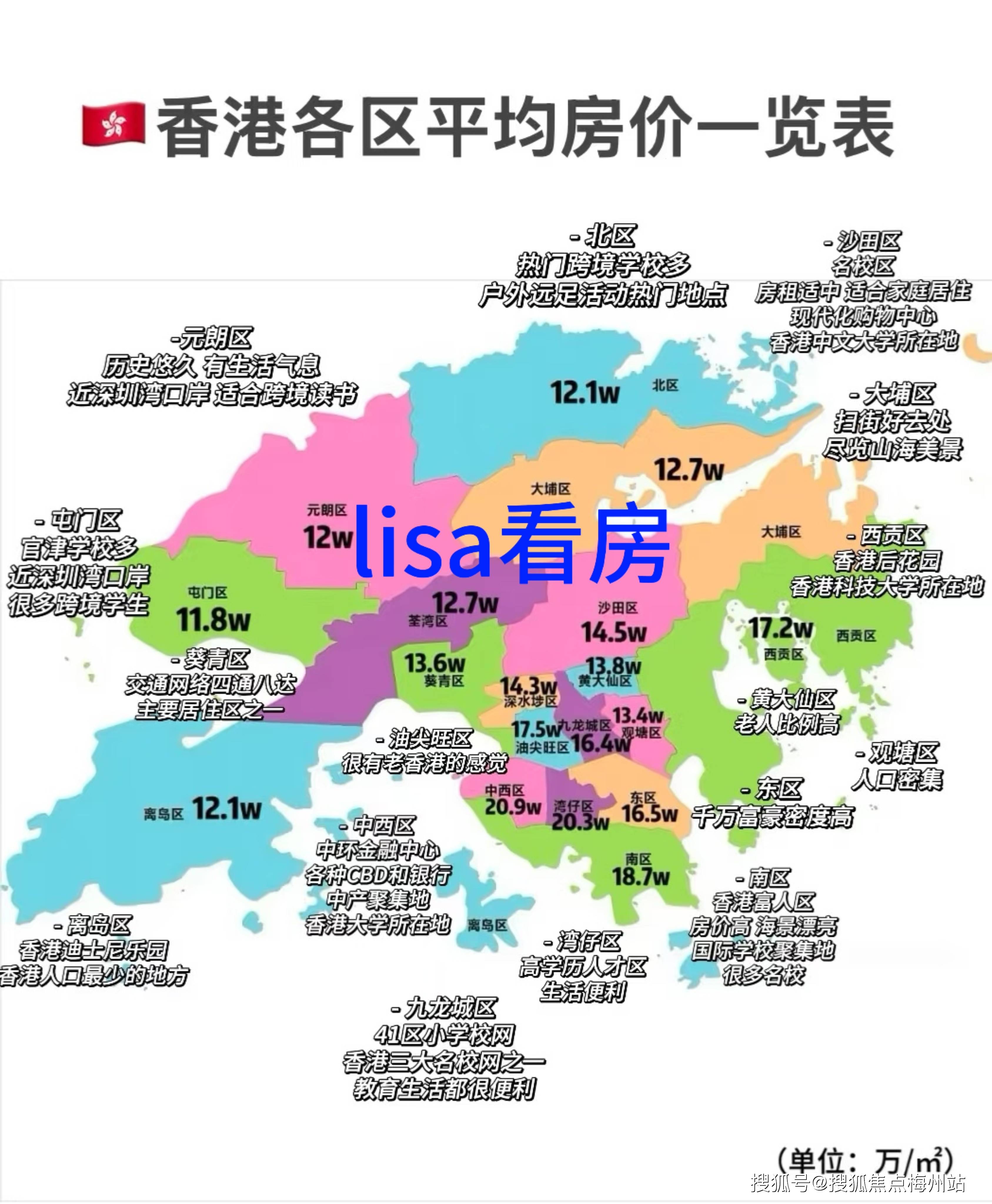 探讨香港6至7千港币租房的性价比与现状，知乎视角下的生活抉择香港租房一般多少钱