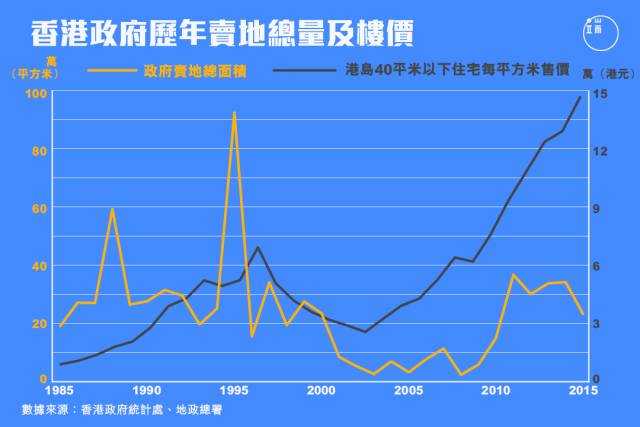 最新消息，香港6至7千元的租房现状与思考香港6至7千的租房贵吗最新消息视频