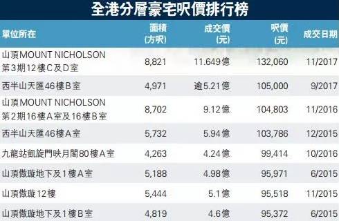 2025年5月29日 第5页