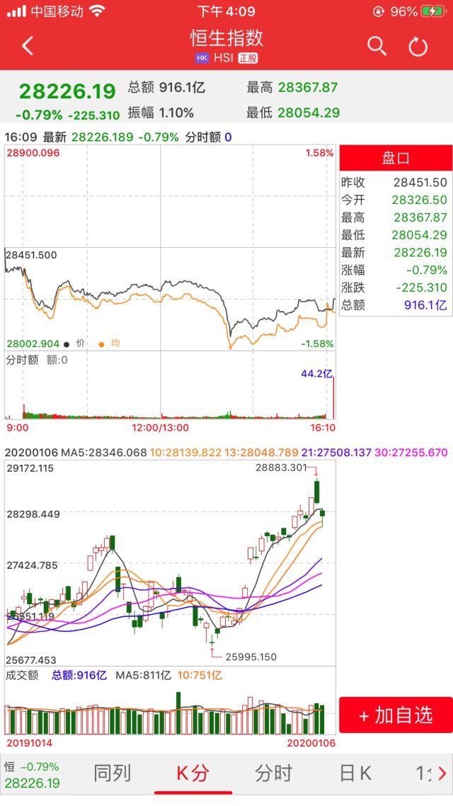 揭秘香港6合开奖结果,最新302期走势分析与号码预测香港6合开奖结果记录20|9年