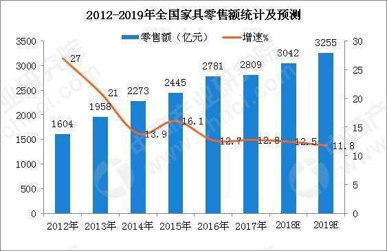 探索香港6合开奖结果走势，2019年及至最新版（含对未来趋势的预测）香港6合开奖号码