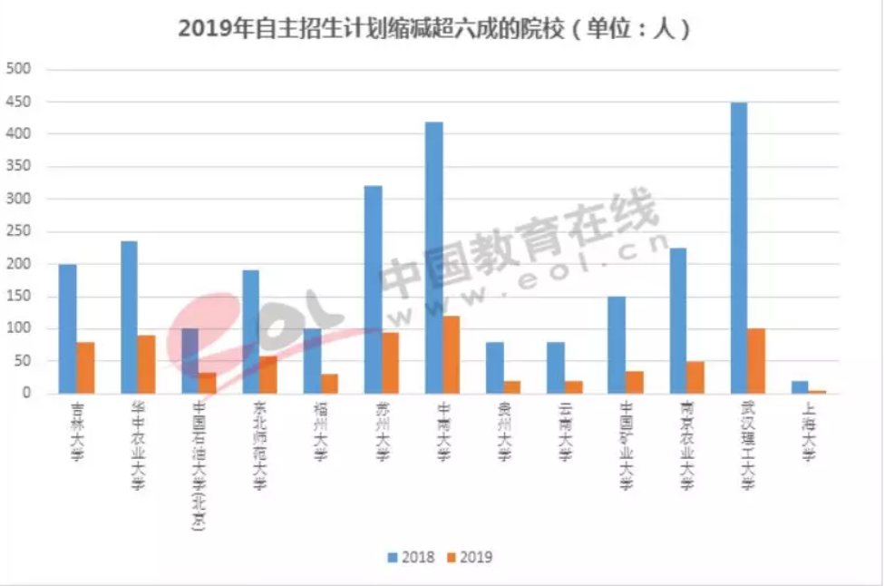 探索香港6合开奖结果走势，2019年8月最新版分析香港6合开奖号码
