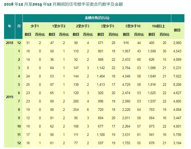 2019年8月香港6合开奖结果走势分析，数据背后的趋势与预测香港6合开奖号码