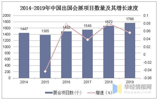 探索香港6合开奖结果走势，2019年8月第4周的深度分析香港6合开奖结果走势分析图表2020年8月9日最新一期