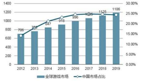 探索香港6合开奖结果走势，2019年与未来展望香港6合开奖结果走势分析图表2020年11月12日是什么啊