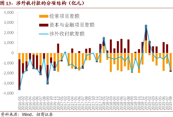 2019年香港6合开奖结果走势分析，从数据看未来趋势香港6合开奖结果走势分析图表2020年11月12号汇总查询