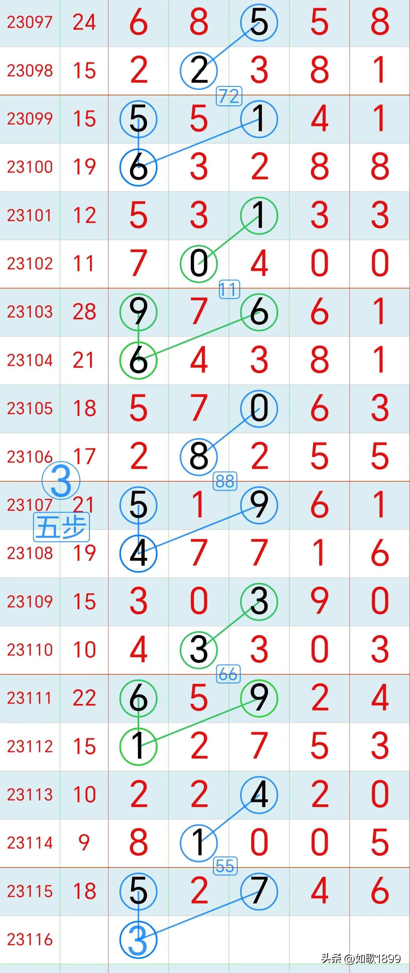 揭秘香港6合开奖结果走势分析图表，2019年与未来趋势的深度剖析香港6合开奖结果记录20|9年
