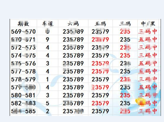 2019年8月7日香港6合开奖结果与生肖走势分析香港6合开奖结果记录20|9年
