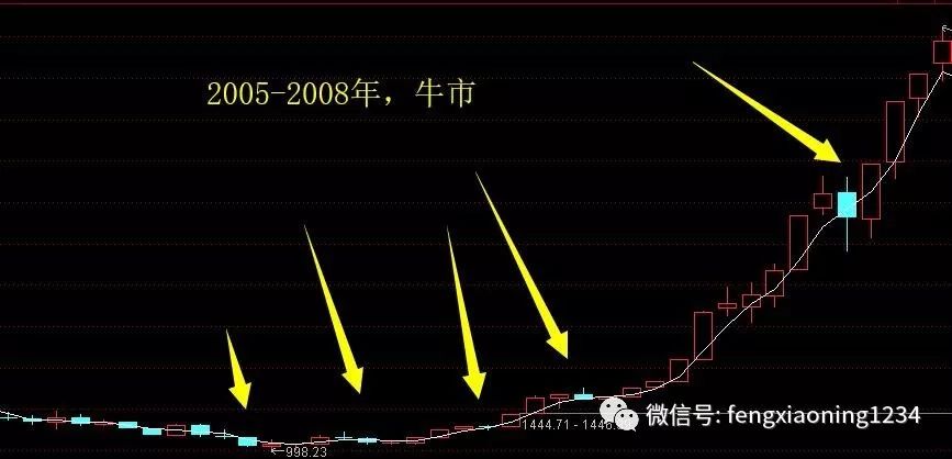 解读香港6合开奖结果走势分析图，2019年与未来趋势的深度剖析香港6合开奖结果记录20|9年