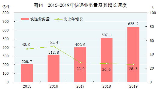 2019年香港6合开奖结果走势分析，生肖汇总与未来预测香港6合开奖结果走势分析图2020年11月12日生肖汇总图
