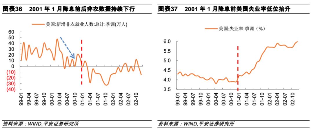 香港6合开奖结果走势分析图2019年及未来展望—基于大数据的深度解析香港6合开奖结果记录20|9年