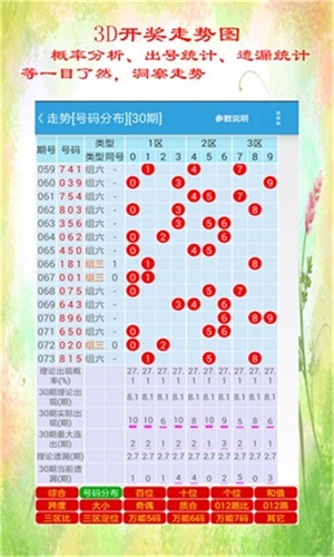 香港6合开奖结果走势分析图2019年及未来趋势预测香港6合开奖结果记录20|9年