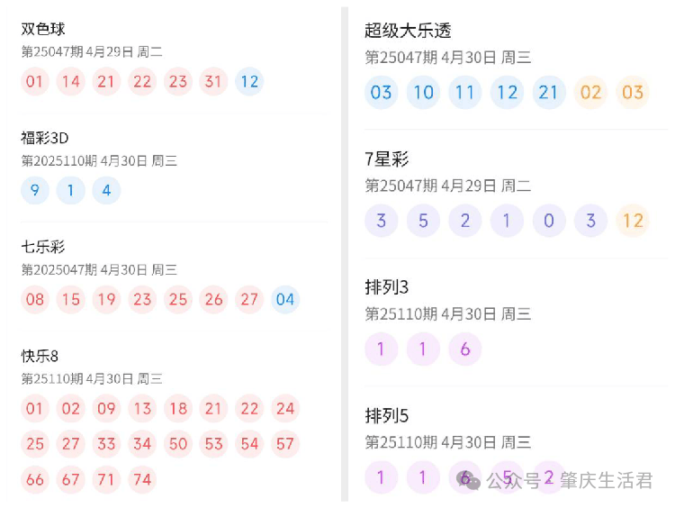 理性看待彩票，香港6合开奖结果走势分析图2019年（虚构日期）的启示香港6合开奖结果走势分析图2020年11月9日开什么号
