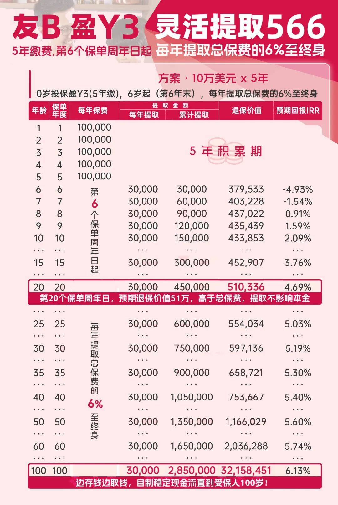 香港6合开奖结果记录20|9年