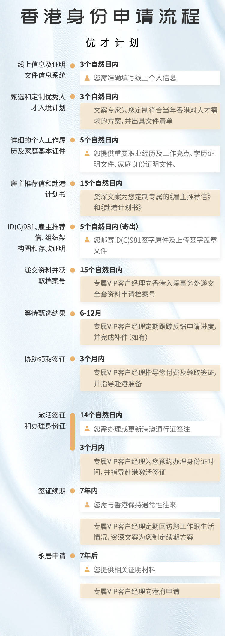 香港6合开奖号码