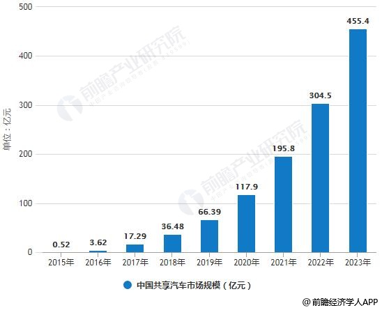 2019年8月香港6合开奖结果走势深度分析报告香港6合开奖结果记录20|9年
